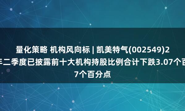 量化策略 机构风向标 | 凯美特气(002549)2025年二季度已披露前十大机构持股比例合计下跌3.07个百分点