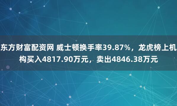 东方财富配资网 威士顿换手率39.87%，龙虎榜上机构买入4817.90万元，卖出4846.38万元
